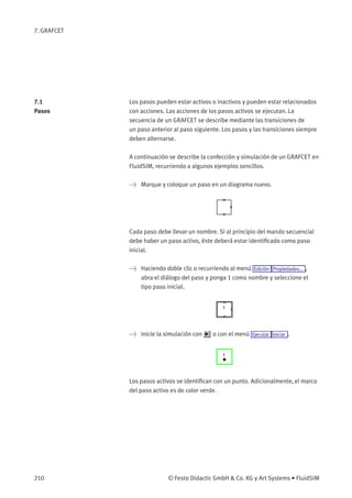 7. GRAFCET
7.1
Pasos
Los pasos pueden estar activos o inactivos y pueden estar relacionados
con acciones. Las acciones de los pasos activos se ejecutan. La
secuencia de un GRAFCET se describe mediante las transiciones de
un paso anterior al paso siguiente. Los pasos y las transiciones siempre
deben alternarse.
A continuación se describe la confección y simulación de un GRAFCET en
FluidSIM, recurriendo a algunos ejemplos sencillos.
> Marque y coloque un paso en un diagrama nuevo.
Cada paso debe llevar un nombre. Si al principio del mando secuencial
debe haber un paso activo, éste deberá estar identiﬁcado como paso
inicial.
> Haciendo doble clic o recurriendo al menú Edición Propiedades... ,
abra el diálogo del paso y ponga 1 como nombre y seleccione el
tipo paso inicial.
> Inicie la simulación con o con el menú Ejecutar Iniciar .
Los pasos activos se identiﬁcan con un punto. Adicionalmente, el marco
del paso activo es de color verde.
210 © Festo Didactic GmbH & Co. KG y Art Systems • FluidSIM
 