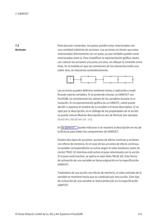 7. GRAFCET
7.2
Acciones
Para ejecutar comandos, los pasos pueden estar relacionados con
una cantidad indistinta de acciones. Las acciones no tienen que estar
relacionadas directamente con un paso, ya que también pueden estar
relacionadas entre sí. Para simpliﬁcar la representación gráﬁca, basta
con colocar las acciones una junto a la otra, sin dibujar la conexión entre
ellas. En la medida en que las conexiones de los elementos están una
sobre otra, se relacionan automáticamente.
Las acciones pueden deﬁnirse mediante textos o aplicando o modi-
ﬁcando valores variables. Si se pretende simular un GRAFCET con
FluidSIM, se considerarán los valores de las variables durante la si-
mulación. En la representación gráﬁca de un GRACET, usted puede
decidir si aparece el nombre de la variable o el texto descriptivo. Si se
opta por la descripción, en el diálogo de las propiedades de la acción
se puede marcar Mostrar descripción en vez de fórmula (ver ejemplo
Grafcet/Grafcet18.ct).
En Ver GRAFCET... puede indicarse si se muestra la descripción en vez de
la fórmula para todos los componentes de GRAFCET.
Existen dos tipos de acciones: acciones de efecto continuo y acciones
con efecto de memoria. En el caso de las acciones de efecto continuo,
la variable correspondiente se activa según el valor booleano (valor de
cierto) TRUE (1) mientras está activo el paso relacionado con la acción.
Si el paso está inactivo, se aplica el valor falso FALSE (0). Esta forma
de activación de una variable se llama asignación en la especiﬁcación
GRAFCET.
Tratándose de una acción con efecto de memoria, el valor activado de la
variable se mantiene hasta que es cambiado por otra acción. Este tipo
de activación de una variable se llama atribución en la especiﬁcación
GRAFCET.
© Festo Didactic GmbH & Co. KG y Art Systems • FluidSIM 211
 