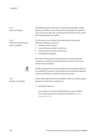 7. GRAFCET
7.6.7
Control del ingreso
FluidSIM controla las condiciones y atribuciones ingresadas, compro-
bando si son válidas. Si una sentencia no corresponde a la especiﬁca-
ción, se marca en color rojo. La simulación sólo puede iniciarse cuando
todas las expresiones son válidas.
7.6.8
Símbolos admisibles para
pasos y variables
Para los pasos y las variables únicamente podrán utilizarse los
siguientes símbolos o caracteres:
• Números desde 0 hasta 9
• Letras minúsculas desde la a hasta la z
• Letras mayúsculas desde la A hasta la Z
• El símbolo de subrayado _
No existen limitaciones para las descripciones de alternativa para
condiciones y acciones, ya que únicamente se muestran, pero no se
utilizan para la simulación.
Si debe accederse a las marcas de componentes de ﬂuidos o eléctricos
en los GRAFCET (consultar 7.6.10), dichas marcas únicamente deberán
contener los símbolos o caracteres antes mencionados.
7.6.9
Nombres de variables
Existen cuatro tipos diferentes de variables. Todas las variables pueden
utilizarse en condiciones y atribuciones.
• Variables de acciones
Las variables de acciones están disponibles en todo el GRAF-
CET y pueden aplicarse en acciones (ver ejemplo Grafcet/
Grafcet10.ct).
220 © Festo Didactic GmbH & Co. KG y Art Systems • FluidSIM
 