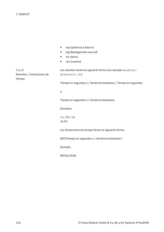 7. GRAFCET
• exp (potencia a base e)
• log (Natlogaritmo natural)
• sin (seno)
• cos (coseno)
7.6.12
Retardos / Limitaciones de
tiempo
Los retardos tienen la siguiente forma (ver ejemplo Grafcet/
Grafcet03.ct):
Tiempo en segundos s / Sentencia booleana / Tiempo en segundos
o
Tiempo en segundos s / Sentencia booleana
Ejemplos:
1 s / X1 / 2s
3s/X3
Las limitaciones de tiempo tienen la siguiente forma:
NOT(Tiempo en segundos s / Sentencia booleana )
Ejemplo:
NOT(6s/X28)
224 © Festo Didactic GmbH & Co. KG y Art Systems • FluidSIM
 