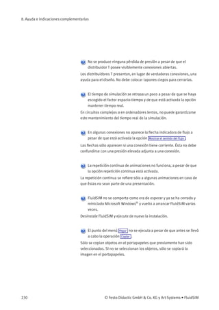 8. Ayuda e indicaciones complementarias
No se produce ninguna pérdida de presión a pesar de que el
distribuidor T posee visiblemente conexiones abiertas.
Los distribuidores T presentan, en lugar de verdaderas conexiones, una
ayuda para el diseño. No debe colocar tapones ciegos para cerrarlas.
El tiempo de simulación se retrasa un poco a pesar de que se haya
escogido el factor espacio-tiempo y de que está activada la opción
mantener tiempo real.
En circuitos complejos o en ordenadores lentos, no puede garantizarse
este mantenimiento del tiempo real de la simulación.
En algunas conexiones no aparece la ﬂecha indicadora de ﬂujo a
pesar de que está activada la opción Mostrar el sentido del ﬂujo .
Las ﬂechas sólo aparecen si una conexión tiene corriente. Ésta no debe
confundirse con una presión elevada adjunta a una conexión.
La repetición continua de animaciones no funciona, a pesar de que
la opción repetición continua está activada.
La repetición continua se reﬁere sólo a algunas animaciones en caso de
que éstas no sean parte de una presentación.
FluidSIM no se comporta como era de esperar y ya se ha cerrado y
reiniciado Microsoft Windows®
y vuelto a arrancar FluidSIM varias
veces.
Desinstale FluidSIM y ejecute de nuevo la instalación.
El punto del menú Pegar no se ejecuta a pesar de que antes se llevó
a cabo la operación Copiar .
Sólo se copian objetos en el portapapeles que previamente han sido
seleccionados. Si no se seleccionan los objetos, sólo se copiará la
imagen en el portapapeles.
230 © Festo Didactic GmbH & Co. KG y Art Systems • FluidSIM
 