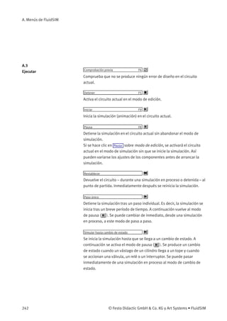A. Menús de FluidSIM
A.3
Ejecutar Comprobación previa F6
Comprueba que no se produce ningún error de diseño en el circuito
actual.
Detener F5
Activa el circuito actual en el modo de edición.
Iniciar F9
Inicia la simulación (animación) en el circuito actual.
Pausa F8
Detiene la simulación en el circuito actual sin abandonar el modo de
simulación.
Si se hace clic en Pausa sobre modo de edición, se activará el circuito
actual en el modo de simulación sin que se inicie la simulación. Así
pueden variarse los ajustes de los componentes antes de arrancar la
simulación.
Restablecer
Devuelve el circuito – durante una simulación en proceso o detenida – al
punto de partida. Inmediatamente después se reinicia la simulación.
Paso único
Detiene la simulación tras un paso individual. Es decir, la simulación se
inicia tras un breve período de tiempo. A continuación vuelve al modo
de pausa ( ). Se puede cambiar de inmediato, desde una simulación
en proceso, a este modo de paso a paso.
Simular hasta cambio de estado
Se inicia la simulación hasta que se llega a un cambio de estado. A
continuación se activa el modo de pausa ( ). Se produce un cambio
de estado cuando un vástago de un cilindro llega a un tope y cuando
se accionan una válvula, un relé o un interruptor. Se puede pasar
inmediatamente de una simulación en proceso al modo de cambio de
estado.
242 © Festo Didactic GmbH & Co. KG y Art Systems • FluidSIM
 