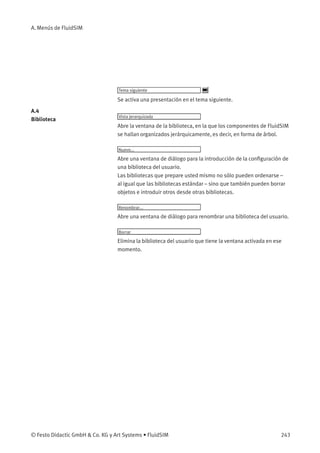 A. Menús de FluidSIM
Tema siguiente
Se activa una presentación en el tema siguiente.
A.4
Biblioteca
Vista jerarquizada
Abre la ventana de la biblioteca, en la que los componentes de FluidSIM
se hallan organizados jerárquicamente, es decir, en forma de árbol.
Nuevo...
Abre una ventana de diálogo para la introducción de la conﬁguración de
una biblioteca del usuario.
Las bibliotecas que prepare usted mismo no sólo pueden ordenarse –
al igual que las bibliotecas estándar – sino que también pueden borrar
objetos e introduir otros desde otras bibliotecas.
Renombrar...
Abre una ventana de diálogo para renombrar una biblioteca del usuario.
Borrar
Elimina la biblioteca del usuario que tiene la ventana activada en ese
momento.
© Festo Didactic GmbH & Co. KG y Art Systems • FluidSIM 243
 
