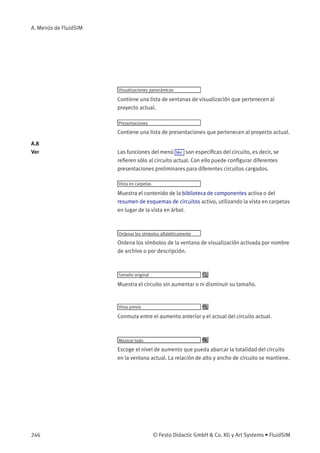 A. Menús de FluidSIM
Visualizaciones panorámicas
Contiene una lista de ventanas de visualización que pertenecen al
proyecto actual.
Presentaciones
Contiene una lista de presentaciones que pertenecen al proyecto actual.
A.8
Ver Las funciones del menú Ver son especíﬁcas del circuito, es decir, se
reﬁeren sólo al circuito actual. Con ello puede conﬁgurar diferentes
presentaciones preliminares para diferentes circuitos cargados.
Vista en carpetas
Muestra el contenido de la biblioteca de componentes activa o del
resumen de esquemas de circuitos activo, utilizando la vista en carpetas
en lugar de la vista en árbol.
Ordenar los símbolos alfabéticamente
Ordena los símbolos de la ventana de visualización activada por nombre
de archivo o por descripción.
Tamaño original
Muestra el circuito sin aumentar o ni disminuir su tamaño.
Vista previa
Conmuta entre el aumento anterior y el actual del circuito actual.
Mostrar todo
Escoge el nivel de aumento que pueda abarcar la totalidad del circuito
en la ventana actual. La relación de alto y ancho de circuito se mantiene.
246 © Festo Didactic GmbH & Co. KG y Art Systems • FluidSIM
 