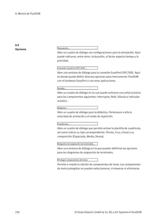 A. Menús de FluidSIM
A.9
Opciones Simulación...
Abre un cuadro de diálogo con conﬁguraciones para la simulación. Aquí
puede indicarse, entre otros: la duración, el factor espacio-tiempo y la
prioridad.
Conexión EasyPort/OPC/DDE ...
Abre una ventana de diálogo para la conexión EasyPort/OPC/DDE. Aquí
es donde puede deﬁnir diversas opciones para interconectar FluidSIM
con el hardware EasyPort o con otras aplicaciones.
Sonido...
Abre un cuadro de diálogo en la cual puede activarse una señal acústica
para los componentes siguientes: Interruptor, Relé, Válvula e indicador
acústico .
Didáctica
Abre un cuadro de diálogo para la didáctica. Pertenecen a ella la
velocidad de animación y el modo de repetición.
Cuadrícula...
Abre un cuadro de diálogo que permite activar la plantilla de cuadrícula,
así como indicar su tipo correspondiente: (Punto, Cruz, Línea) y su
composición (Espaciada, Media, Densa).
Diagrama de asignación de terminales...
Abre una ventana de diálogo en la que pueden deﬁnirse las opciones
para los diagramas de asignación de terminales.
Proteger componentes del texto
Permite o impide la edición de componentes de texto. Los componentes
de texto protegidos no pueden seleccionarse, ni moverse ni eliminarse.
250 © Festo Didactic GmbH & Co. KG y Art Systems • FluidSIM
 