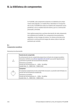 B. La biblioteca de componentes
En FluidSIM, cada componente existente en la biblioteca de compo-
nentes está asignado a un modelo físico. Basándose en el esquema
del circuito, FluidSIM toma todos los modelos del componente corres-
pondiente y crea un modelo total del sistema, que es a continuación
procesado y simulado.
Este capítulo proporciona una breve descripción de cada componente
de la biblioteca de FluidSIM. Si un componente tiene parámetros
regulables, se da el margen de valores. Un número encerrado entre
paréntesis a continuación del margen de valores indica el valor del
parámetro por omisión.
B.1
Componentes neumáticos
Elementos de alimentación
Fuente de aire comprimido
La alimentación de aire comprimido proporciona la fuente de energía neumática
necesaria. Contiene una válvula reguladora de presión que puede regularse para
suministrar la presión de funcionamiento deseada.
Parámetros ajustables:
Presión de funcionamiento: 0 ... 2 MPa (0.6 MPa)
Caudal máx.: 0 ... 5000 l/min (1000 l/min)
Compresor
El compresor proporciona el aire comprimido necesario. La presión está limitada a la
presión de funcionamiento establecida.
Parámetros ajustables:
Presión de funcionamiento: 0 ... 2 MPa (0.6 MPa)
Caudal máx.: 0 ... 5000 l/min (1000 l/min)
254 © Festo Didactic GmbH & Co. KG y Art Systems • FluidSIM
 