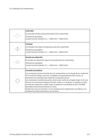 B. La biblioteca de componentes
Lubricador
El lubricador añade aceite pulverizado al aire comprimido.
Parámetros ajustables:
Caudal nominal estándar: 0.1 ... 5000 l/min (1000 l/min)
Enfriador
El enfriador hace bajar la temperatura del aire comprimido.
Parámetros ajustables:
Caudal nominal estándar: 0.1 ... 5000 l/min (1000 l/min)
Secador por adsorción
El secador por adsorción reduce la humedad del aire comprimido.
Parámetros ajustables:
Caudal nominal estándar: 0.1 ... 5000 l/min (1000 l/min)
Conexión (neumática)
Las conexiones tienen la función de unir componentes con la ayuda de los conductos.
En el modo de trabajo, y de cara a simpliﬁcar la representación del circuito, se
presentan las conexiones por medio de un pequeño círculo.
Las conexiones neumáticas pueden cerrarse por medio de un tapón ciego. En el caso
de que no se encuentre ninguna conexión unida a un conducto, ni tampoco se haya
cerrado por medio de un tapón ciego, se producirá una pérdida de aire. FluidSIM
Neumática ofrecerá previamente un aviso.
Puede hacer que se muestren, en las conexiones de componentes neumáticos, las
medidas de estado de presión y de corriente.
© Festo Didactic GmbH & Co. KG y Art Systems • FluidSIM 257
 