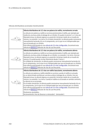 B. La biblioteca de componentes
Válvulas distribuidoras accionadas mecánicamente
Válvula distribuidora de 3/2 vías con palanca de rodillo, normalmente cerrada
La válvula con palanca y rodillo se acciona presionando el rodillo, por ejemplo por
medio de una leva unida al vástago de un cilindro. El caudal circula de 1 a 2. Una vez
liberada la leva, la válvula regresa a su posición inicial por medio de un muelle de
retorno. La conexión 1 se cierra. En el modo simulación, la válvula puede conmutarse
manualmente haciendo clic en el componente, con lo que no es indispensable que
sea accionada por un cilindro.
Esta válvula está basada en una válvula de 3/n vías conﬁgurable. Encontrará esta
válvula en Biblioteca Válvulas de vías de uso frecuente.
Válvula distribuidora de 3/2 vías con palanca de rodillo, normalmente abierta
La válvula con palanca y rodillo se acciona presionando el rodillo, por ejemplo por
medio de una leva unida al vástago de un cilindro. La conexión 1 se cierra. Una vez
liberada la leva, la válvula regresa a su posición inicial por medio de un muelle de
retorno. El caudal puede circular libremente desde 1 hacia 2.
En el Modo de simulación, la válvula puede conmutarse manualmente haciendo clic
en el componente, con lo que no es indispensable que sea accionada por un cilindro.
Esta válvula está basada en una válvula de 3/n vías conﬁgurable. Encontrará esta
válvula en Biblioteca Válvulas de vías de uso frecuente.
Válvula distribuidora de 3/2 vías con rodillo basculante, normalmente abierta
La válvula con palanca y rodillo abatible se acciona cuando el rodillo es actuado
en un determinado sentido por una leva unida al vástago de un cilindro. Una vez
liberada la leva, la válvula regresa a su posición inicial por medio de un muelle de
retorno. La conexión 1 se cierra. Cuando el rodillo es accionado en sentido contrario,
la válvula no es accionada.
En el modo simulación, la válvula puede conmutarse manualmente haciendo clic en
el componente, con lo que no es indispensable que sea accionada por un cilindro.
Esta válvula está basada en una válvula de 3/n vías conﬁgurable. Encontrará esta
válvula en Biblioteca Válvulas de vías de uso frecuente.
Parámetros ajustables:
Accionamiento: Uno de {Avanzar o retroceder} (retroceder )
260 © Festo Didactic GmbH & Co. KG y Art Systems • FluidSIM
 
