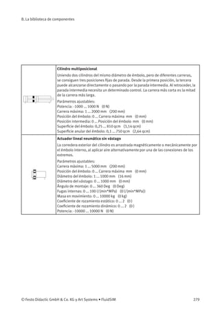 B. La biblioteca de componentes
Cilindro multiposicional
Uniendo dos cilindros del mismo diámetro de émbolo, pero de diferentes carreras,
se consiguen tres posiciones ﬁjas de parada. Desde la primera posición, la tercera
puede alcanzarse directamente o pasando por la parada intermedia. Al retroceder, la
parada intermedia necesita un determinado control. La carrera más corta es la mitad
de la carrera más larga.
Parámetros ajustables:
Potencia: -1000 ... 1000 N (0 N)
Carrera máxima: 1 ... 2000 mm (200 mm)
Posición del émbolo: 0 ... Carrera máxima mm (0 mm)
Posición intermedia: 0 ... Posición del émbolo mm (0 mm)
Superﬁcie del émbolo: 0,25 ... 810 qcm (3,14 qcm)
Superﬁcie anular del émbolo: 0,1 ... 750 qcm (2,64 qcm)
Actuador lineal neumático sin vástago
La corredera exterior del cilindro es arrastrada magnéticamente o mecánicamente por
el émbolo interno, al aplicar aire alternativamente por una de las conexiones de los
extremos.
Parámetros ajustables:
Carrera máxima: 1 ... 5000 mm (200 mm)
Posición del émbolo: 0 ... Carrera máxima mm (0 mm)
Diámetro del émbolo: 1 ... 1000 mm (16 mm)
Diámetro del vástago: 0 ... 1000 mm (0 mm)
Ángulo de montaje: 0 ... 360 Deg (0 Deg)
Fugas internas: 0 ... 100 l/(min*MPa) (0 l/(min*MPa))
Masa en movimiento: 0 ... 10000 kg (0 kg)
Coeﬁciente de rozamiento estático: 0 ... 2 (0 )
Coeﬁciente de rozamiento dinámico: 0 ... 2 (0 )
Potencia: -10000 ... 10000 N (0 N)
© Festo Didactic GmbH & Co. KG y Art Systems • FluidSIM 279
 