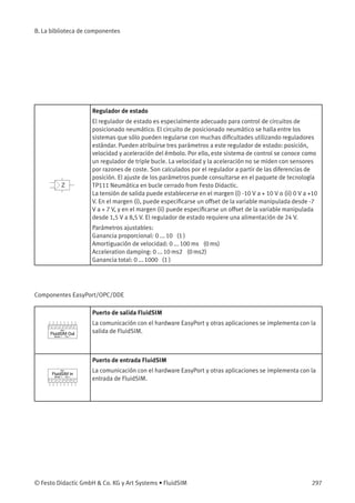 B. La biblioteca de componentes
Regulador de estado
El regulador de estado es especialmente adecuado para control de circuitos de
posicionado neumático. El circuito de posicionado neumático se halla entre los
sistemas que sólo pueden regularse con muchas diﬁcultades utilizando reguladores
estándar. Pueden atribuirse tres parámetros a este regulador de estado: posición,
velocidad y aceleración del émbolo. Por ello, este sistema de control se conoce como
un regulador de triple bucle. La velocidad y la aceleración no se miden con sensores
por razones de coste. Son calculados por el regulador a partir de las diferencias de
posición. El ajuste de los parámetros puede consultarse en el paquete de tecnología
TP111 Neumática en bucle cerrado from Festo Didactic.
La tensión de salida puede establecerse en el margen (i) -10 V a + 10 V o (ii) 0 V a +10
V. En el margen (i), puede especiﬁcarse un offset de la variable manipulada desde -7
V a + 7 V, y en el margen (ii) puede especiﬁcarse un offset de la variable manipulada
desde 1,5 V a 8,5 V. El regulador de estado requiere una alimentación de 24 V.
Parámetros ajustables:
Ganancia proporcional: 0 ... 10 (1 )
Amortiguación de velocidad: 0 ... 100 ms (0 ms)
Acceleration damping: 0 ... 10 ms2 (0 ms2)
Ganancia total: 0 ... 1000 (1 )
Componentes EasyPort/OPC/DDE
Puerto de salida FluidSIM
La comunicación con el hardware EasyPort y otras aplicaciones se implementa con la
salida de FluidSIM.
Puerto de entrada FluidSIM
La comunicación con el hardware EasyPort y otras aplicaciones se implementa con la
entrada de FluidSIM.
© Festo Didactic GmbH & Co. KG y Art Systems • FluidSIM 297
 