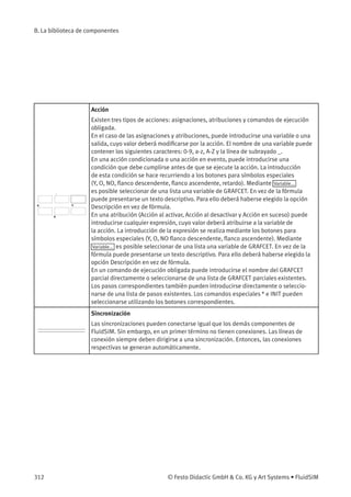 B. La biblioteca de componentes
Acción
Existen tres tipos de acciones: asignaciones, atribuciones y comandos de ejecución
obligada.
En el caso de las asignaciones y atribuciones, puede introducirse una variable o una
salida, cuyo valor deberá modiﬁcarse por la acción. El nombre de una variable puede
contener los siguientes caracteres: 0-9, a-z, A-Z y la línea de subrayado _.
En una acción condicionada o una acción en evento, puede introducirse una
condición que debe cumplirse antes de que se ejecute la acción. La introducción
de esta condición se hace recurriendo a los botones para símbolos especiales
(Y, O, NO, ﬂanco descendente, ﬂanco ascendente, retardo). Mediante Variable...
es posible seleccionar de una lista una variable de GRAFCET. En vez de la fórmula
puede presentarse un texto descriptivo. Para ello deberá haberse elegido la opción
Descripción en vez de fórmula.
En una atribución (Acción al activar, Acción al desactivar y Acción en suceso) puede
introducirse cualquier expresión, cuyo valor deberá atribuirse a la variable de
la acción. La introducción de la expresión se realiza mediante los botones para
símbolos especiales (Y, O, NO ﬂanco descendente, ﬂanco ascendente). Mediante
Variable... es posible seleccionar de una lista una variable de GRAFCET. En vez de la
fórmula puede presentarse un texto descriptivo. Para ello deberá haberse elegido la
opción Descripción en vez de fórmula.
En un comando de ejecución obligada puede introducirse el nombre del GRAFCET
parcial directamente o seleccionarse de una lista de GRAFCET parciales existentes.
Los pasos correspondientes también pueden introducirse directamente o seleccio-
narse de una lista de pasos existentes. Los comandos especiales * e INIT pueden
seleccionarse utilizando los botones correspondientes.
Sincronización
Las sincronizaciones pueden conectarse igual que los demás componentes de
FluidSIM. Sin embargo, en un primer término no tienen conexiones. Las líneas de
conexión siempre deben dirigirse a una sincronización. Entonces, las conexiones
respectivas se generan automáticamente.
312 © Festo Didactic GmbH & Co. KG y Art Systems • FluidSIM
 