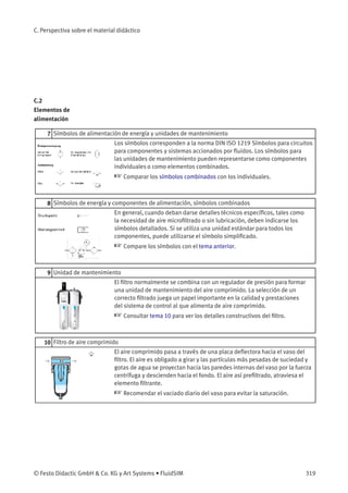 C. Perspectiva sobre el material didáctico
C.2
Elementos de
alimentación
7 Símbolos de alimentación de energía y unidades de mantenimiento
Los símbolos corresponden a la norma DIN ISO 1219 Símbolos para circuitos
para componentes y sistemas accionados por ﬂuidos. Los símbolos para
las unidades de mantenimiento pueden representarse como componentes
individuales o como elementos combinados.
☞ Comparar los símbolos combinados con los individuales.
8 Símbolos de energía y componentes de alimentación, símbolos combinados
En general, cuando deban darse detalles técnicos especíﬁcos, tales como
la necesidad de aire microﬁltrado o sin lubricación, deben indicarse los
símbolos detallados. Si se utiliza una unidad estándar para todos los
componentes, puede utilizarse el símbolo simpliﬁcado.
☞ Compare los símbolos con el tema anterior.
9 Unidad de mantenimiento
El ﬁltro normalmente se combina con un regulador de presión para formar
una unidad de mantenimiento del aire comprimido. La selección de un
correcto ﬁltrado juega un papel importante en la calidad y prestaciones
del sistema de control al que alimenta de aire comprimido.
☞ Consultar tema 10 para ver los detalles constructivos del ﬁltro.
10 Filtro de aire comprimido
El aire comprimido pasa a través de una placa deﬂectora hacia el vaso del
ﬁltro. El aire es obligado a girar y las partículas más pesadas de suciedad y
gotas de agua se proyectan hacia las paredes internas del vaso por la fuerza
centrífuga y descienden hacia el fondo. El aire así preﬁltrado, atraviesa el
elemento ﬁltrante.
☞ Recomendar el vaciado diario del vaso para evitar la saturación.
© Festo Didactic GmbH & Co. KG y Art Systems • FluidSIM 319
 