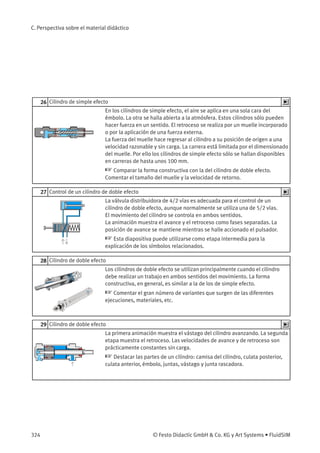 C. Perspectiva sobre el material didáctico
26 Cilindro de simple efecto
En los cilindros de simple efecto, el aire se aplica en una sola cara del
émbolo. La otra se halla abierta a la atmósfera. Estos cilindros sólo pueden
hacer fuerza en un sentido. El retroceso se realiza por un muelle incorporado
o por la aplicación de una fuerza externa.
La fuerza del muelle hace regresar al cilindro a su posición de origen a una
velocidad razonable y sin carga. La carrera está limitada por el dimensionado
del muelle. Por ello los cilindros de simple efecto sólo se hallan disponibles
en carreras de hasta unos 100 mm.
☞ Comparar la forma constructiva con la del cilindro de doble efecto.
Comentar el tamaño del muelle y la velocidad de retorno.
27 Control de un cilindro de doble efecto
La válvula distribuidora de 4/2 vías es adecuada para el control de un
cilindro de doble efecto, aunque normalmente se utiliza una de 5/2 vías.
El movimiento del cilindro se controla en ambos sentidos.
La animación muestra el avance y el retroceso como fases separadas. La
posición de avance se mantiene mientras se halle accionado el pulsador.
☞ Esta diapositiva puede utilizarse como etapa intermedia para la
explicación de los símbolos relacionados.
28 Cilindro de doble efecto
Los cilindros de doble efecto se utilizan principalmente cuando el cilindro
debe realizar un trabajo en ambos sentidos del movimiento. La forma
constructiva, en general, es similar a la de los de simple efecto.
☞ Comentar el gran número de variantes que surgen de las diferentes
ejecuciones, materiales, etc.
29 Cilindro de doble efecto
La primera animación muestra el vástago del cilindro avanzando. La segunda
etapa muestra el retroceso. Las velocidades de avance y de retroceso son
prácticamente constantes sin carga.
☞ Destacar las partes de un cilindro: camisa del cilindro, culata posterior,
culata anterior, émbolo, juntas, vástago y junta rascadora.
324 © Festo Didactic GmbH & Co. KG y Art Systems • FluidSIM
 