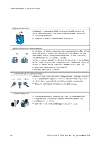 C. Perspectiva sobre el material didáctico
49 Válvula de 4/2 vías
Esta válvula es muy robusta. Dos levas accionan simultáneamente los
discos. La fuerza requerida para mover las levas puede ser considerable
en válvulas de gran caudal.
☞ Comparar la construcción con la de las válvulas 3/2.
50 Válvula de 4/2 vías, asiento de disco
La válvula de 4/2 vías tiene cuatro conexiones y dos posiciones. Esta válvula
tiene características similares a la combinación de dos válvulas 3/2, una
normalmente abierta y otra normalmente cerrada. Las levas se accionan
simultáneamente por un rodillo o un pulsador.
Cuando se accionan las dos levas al mismo tiempo. primero se cierra el paso
de 1 a 2 y de 4 a 3. Al continuar presionando contra los discos de asiento, los
muelles y la presión del aire, se estable la conexión de 1 a 4 y de 2 a 3.
☞ Mostrar las semejanzas con las válvulas 3/2.
Comentar la transición de la válvula.
51 Válvula de 4/3 vías: centros cerrados
Esta válvula tiene cuatro conexiones y tres posiciones. Un ejemplo de válvula
de 4/3 vías es la de discos planos accionada manualmente o por pedal. El
giro de los discos produce la interconexión de los diferentes canales.
☞ Comparar los símbolos con la construcción de la válvula.
52 Válvula de 5/2 vías
La válvula puede montarse sobre una placa base con una alimentación
y escape comunes. Este montaje compacto también asegura un ﬂujo
adecuado de aire a la válvula.
☞ Comentar el estándar ISO 5599/1 para válvulas de 5 vías.
330 © Festo Didactic GmbH & Co. KG y Art Systems • FluidSIM
 