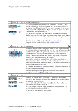 C. Perspectiva sobre el material didáctico
53 Válvula de 5/2 vías: de corredera longitudinal
Esta válvula tiene cinco conexiones y dos posiciones. La válvula 5/2 se
utiliza principalmente como elemento ﬁnal para el control de cilindros. En
las válvulas neumáticas, la tolerancia entre la corredera y su alojamiento no
debe ser mayor de 0,002-0,004 mm. Aquí se muestra la válvula después de
haber aplicado presión de pilotaje en 12.
Para evitar dañar las juntas, las conexiones se distribuyen en pequeños
taladros en el interior del cuerpo. El recorrido es mayor que el de las válvulas
de asiento. Aquí se muestra la válvula después de haber sido pilotada por
14.
☞ Comentar las condiciones de trabajo de las juntas tóricas.
Comparar la forma constructiva con la de disco de asiento.
54 Válvula de 5/2 vías, de disco ﬂotante
Una forma constructiva de la válvula de 5/2 vías es la de disco ﬂotante. con
un recorrido relativamente corto. El disco conecta 1 alternativamente con 2 o
con 4. La válvula 5/2 de doble pilotaje tiene características memorizantes.
La última posición de la válvula, se mantiene hasta que se se produce
una única señal de pilotaje en el lado opuesto. Hay dos accionamientos
manuales para forzar manualmente la corredera.
La animación muestra las dos posiciones de la válvula. Las señales se
pilotaje se aplican alternativamente en ambos lados. También se muestra
el accionamiento manual, que se utiliza para forzar la válvula a una posición
determinada en ausencia de señal.
☞ Comparar la construcción del asiento de disco ﬂotante con el rpincipio de
corredera longitudinal tema 53.
Explicar el funcionamiento del botón de accionamiento manual y el
correspondiente símbolo para los esquemas.
55 Válvula de 573 vías
La válvula de 5/3 vías tiene 5 conexiones y 3 posiciones. LAs señales
aplicadas a 14 o 12 pilotan la válvula. Si la válvula no está accionada, está
cerrada en su posición central.
Tras ser accionada aplicando aire al pilotaje 14, el aire ﬂuye de 1 a 4. La
conexión 2 es descargada a través de 3.
Tras ser accionada aplicando aire al pilotaje 11, el aire ﬂuye de 1 a 3. La
conexión 4 es descargada a través de 5.
☞ Mostrar las tres posiciones de la válvula.
© Festo Didactic GmbH & Co. KG y Art Systems • FluidSIM 331
 