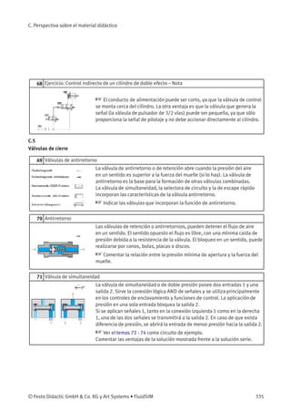 C. Perspectiva sobre el material didáctico
68 Ejercicio: Control indirecto de un cilindro de doble efecto – Nota
☞ El conducto de alimentación puede ser corto, ya que la válvula de control
se monta cerca del cilindro. La otra ventaja es que la válvula que genera la
señal (la válvula de pulsador de 3/2 vías) puede ser pequeña, ya que sólo
proporciona la señal de pilotaje y no debe accionar directamente al cilindro.
C.5
Válvulas de cierre
69 Válvulas de antirretorno
La válvula de antirretorno o de retención abre cuando la presión del aire
en un sentido es superior a la fuerza del muelle (si lo hay). La válvula de
antirretorno es la base para la formación de otras válvulas combinadas.
La válvula de simultaneidad, la selectora de circuito y la de escape rápido
incorporan las características de la válvula antirretorno.
☞ Indicar las válvulas que incorporan la función de antirretorno.
70 Antirretorno
Las válvulas de retención o antirretornios, pueden detener el ﬂujo de aire
en un sentido. El sentido opuesto el ﬂujo es libre, con una mínima caida de
presión debida a la resistencia de la válvula. El bloqueo en un sentido, puede
realizarse por conos, bolas, placas o discos.
☞ Comentar la relación entre la presión mínima de apertura y la fuerza del
muelle.
71 Válvula de simultaneidad
La válvula de simultaneidad o de doble presión posee dos entradas 1 y una
salida 2. Sirve la conexión lógica AND de señales y se utiliza principalmente
en los controles de enclavamiento y funciones de control. La aplicación de
presión en una sola entrada bloquea la salida 2.
Si se aplican señales 1, tanto en la conexión izquierda 1 como en la derecha
1, una de las dos señales se transmitirá a la salida 2. En caso de que exista
diferencia de presión, se abrirá la entrada de menor presión hacia la salida 2.
☞ Ver el temas 72 - 74 como circuito de ejemplo.
Comentar las ventajas de la solución mostrada frente a la solución serie.
© Festo Didactic GmbH & Co. KG y Art Systems • FluidSIM 335
 
