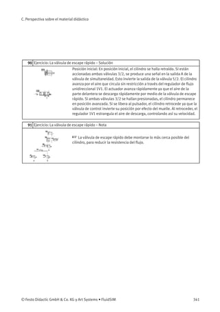 C. Perspectiva sobre el material didáctico
90 Ejercicio: La válvula de escape rápido – Solución
Posición inicial: En posición inicial, el cilindro se halla retraído. Si están
accionadas ambas válvulas 3/2, se produce una señal en la salida A de la
válvula de simultaneidad. Esto invierte la salida de la válvula 5/2. El cilindro
avanza por el aire que circula sin restricción a través del regulador de ﬂujo
unidireccional 1V1. El actuador avanza rápidamente ya que el aire de la
parte delantera se descarga rápidamente por medio de la válvula de escape
rápido. Si ambas válvulas 3/2 se hallan presionadas, el cilindro permanece
en posición avanzada. Si se libera al pulsador, el cilindro retrocede ya que la
válvula de control invierte su posición por efecto del muelle. Al retroceder, el
regulador 1V1 estrangula el aire de descarga, controlando así su velocidad.
91 Ejercicio: La válvula de escape rápido – Nota
☞ La válvula de escape rápido debe montarse lo más cerca posible del
cilindro, para reducir la resistencia del ﬂujo.
© Festo Didactic GmbH & Co. KG y Art Systems • FluidSIM 341
 