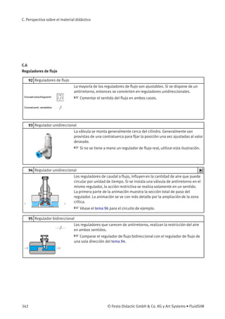 C. Perspectiva sobre el material didáctico
C.6
Reguladores de ﬂujo
92 Reguladores de ﬂujo
La mayoría de los reguladores de ﬂujo son ajustables. Si se dispone de un
antirretorno, entonces se convierten en reguladores unidireccionales.
☞ Comentar el sentido del ﬂujo en ambos casos.
93 Regulador unidireccional
La válvula se monta generalmente cerca del cilindro. Generalmente van
provistas de una contratuerca para ﬁjar la posición una vez ajustadas al valor
deseado.
☞ Si no se tiene a mano un regulador de ﬂujo real, utilizar esta ilustración.
94 Regulador unidireccional
Los reguladores de caudal o ﬂujo, inﬂuyen en la cantidad de aire que puede
circular por unidad de tiempo. Si se instala una válvula de antirretorno en el
mismo regulador, la acción restrictiva se realiza solamente en un sentido.
La primera parte de la animación muestra la sección total de paso del
regulador. La animación se ve con más detalle por la ampliación de la zona
crítica.
☞ Véase el tema 96 para el circuito de ejemplo.
95 Regulador bidireccional
Los reguladores que carecen de antirretorno, realizan la restricción del aire
en ambos sentidos.
☞ Comparar el regulador de ﬂujo bidireccional con el regulador de ﬂujo de
una sola dirección del tema 94.
342 © Festo Didactic GmbH & Co. KG y Art Systems • FluidSIM
 
