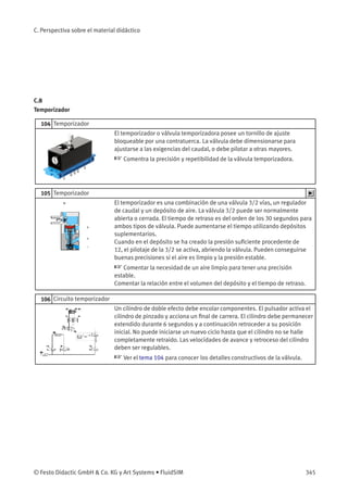 C. Perspectiva sobre el material didáctico
C.8
Temporizador
104 Temporizador
El temporizador o válvula temporizadora posee un tornillo de ajuste
bloqueable por una contratuerca. La válvula debe dimensionarse para
ajustarse a las exigencias del caudal, o debe pilotar a otras mayores.
☞ Comentra la precisión y repetibilidad de la válvula temporizadora.
105 Temporizador
El temporizador es una combinación de una válvula 3/2 vías, un regulador
de caudal y un depósito de aire. La válvula 3/2 puede ser normalmente
abierta o cerrada. El tiempo de retraso es del orden de los 30 segundos para
ambos tipos de válvula. Puede aumentarse el tiempo utilizando depósitos
suplementarios.
Cuando en el depósito se ha creado la presión suﬁciente procedente de
12, el pilotaje de la 3/2 se activa, abriendo la válvula. Pueden conseguirse
buenas precisiones si el aire es limpio y la presión estable.
☞ Comentar la necesidad de un aire limpio para tener una precisión
estable.
Comentar la relación entre el volumen del depósito y el tiempo de retraso.
106 Circuito temporizador
Un cilindro de doble efecto debe encolar componentes. El pulsador activa el
cilindro de pinzado y acciona un ﬁnal de carrera. El cilindro debe permanecer
extendido durante 6 segundos y a continuación retroceder a su posición
inicial. No puede iniciarse un nuevo ciclo hasta que el cilindro no se halle
completamente retraido. Las velocidades de avance y retroceso del cilindro
deben ser regulables.
☞ Ver el tema 104 para conocer los detalles constructivos de la válvula.
© Festo Didactic GmbH & Co. KG y Art Systems • FluidSIM 345
 