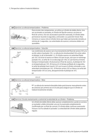 C. Perspectiva sobre el material didáctico
107 Ejercicio: La válvula temporizadora – Problema
Para encolar dos componentes, se utiliza un cilindro de doble efecto. Una
vez accionado un pulsador, el cilindro de ﬁjación avanza y acciona un
ﬁnal de carrera. Una vez alcanzada la posición avanzada, el cilindro debe
permanecer durante 6 segundos y retroceder a su posición inicial. Para
iniciarse un nuevo ciclo el cilindro tiene que haber permanecido retraído un
mínimo de 5 segundos. Las velocidades de avance y retroceso deben ser
ajustables.
108 Ejercicio: La válvula temporizadora – Solución
Las condiciones de avance son el accionamiento del ﬁnal de carrera 1S3 y la
acción sobre el pulsador 1S1. La válvula de simultaneidad 1V4 actúa sobre
el pilotaje 14 de la biestable 1.1. El cilindro avanza a la velocidad ﬁjada
por 1V2. Al iniciar el avance se libera 1S3 por lo que, aún que se mantenga
pulsado 1S1, la señal de 14 se descarga por 1V6, lo cual rearma al mismo
tiempo el temporizador. Al alcanzarse el ﬁnal de avance, el pilotaje de 1S2
es temporizado por 1V5. Al transcurrir el tiempo preﬁjado de 6 segundos,
la señal de pilotaje hace invertir 1V3 con lo que el cilindro retrocede a una
velocidad controlada por 1V1. El ﬁnal de carrera 1S2 se libera y la señal del
temporizador 1V5 se corta, desapareciendo el pilotaje de 1V3.
☞
A 5.17
109 Ejercicio: La válvula temporizadora – Nota
☞ La válvula de memoria biestable debe posicionarse manualmente antes
de conectar por primera vez el circuito para asegurar que el cilindro se
hallará inicialmente retraído.
110 Ejercicio: Circuito memorizante y control de la velocidad de un cilindro – Problema
Un cilindro de doble efecto debe avanzar completamente cuando se acciona
un pulsador y debe retroceder una vez ha avanzado completamente
(conﬁrmado por un ﬁnal de carrera). El cilindro debe continuar avanzando
incluso si se ha soltado el pulsador. La velocidad del cilindro debe poderse
regular.
346 © Festo Didactic GmbH & Co. KG y Art Systems • FluidSIM
 