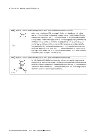 C. Perspectiva sobre el material didáctico
111 Ejercicio: Circuito memorizante y control de la velocidad de un cilindro – Solución
Al accionar el pulsador 1S1, avanza el cilindro 1A1. La válvula 1S1 pilota
por 14 a 1V3 que dirige el aire por 4. Una vez que el cilindro llega al ﬁnal de
carrera 1S2, éste pilota por 12 a la válvula 1V3 si se ha liberado el pulsador.
Si el pulsador está mantenido cuando el cilindro llega delante, permanecerá
allí hasta que se suelte. El elemento ﬁnal de control 1V3 es una válvula de
memoria y su última posición es mantenida hasta que se reciba una señal
inversa de pilotaje. Las velocidades de avance y retroceso se controlan por
medio de reguladores de ﬂujo 1V1 y 1V2 y en ambos casos el control es por
estrangulación del escape. Si la válvula de rodillo se ﬁja en la posición media
del cilindro, éste avanzará sólo hasta allí.
112 Ejercicio: Circuito memorizante y control de la velocidad de un cilindro – Nota
La válvula biestable 1V3 al montarse por primera vez, puede estar en una
cualquiera de las dos posiciones. Exteriormente no puede apreciarse en qué
posición se halla. Si hay un accionamiento manual auxiliar, la válvula debería
accionarse manualmente por 12 antes de conectar el aire para asegurar que
el cilindro permanece retraido inicialmente.
© Festo Didactic GmbH & Co. KG y Art Systems • FluidSIM 347
 