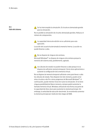 D. Mensajes
D.5
Fallo del sistema
Se ha interrumpido la simulación. El circuito es demasiado grande
para la simulación.
No es posible la simulación de circuitos demasiado grandes. Reduzca el
número de componentes.
La capacidad interna de edición no es suﬁciente para esta
operación.
La acción del usuario ha derramado la memoria interna. La acción no
puede llevarse a cabo.
No se dispone de ninguna otra ventana.
Microsoft Windows®
no dispone de ninguna otra ventana porque la
memoria del sistema está, posiblemente, agotada.
Los cálculos de estado no pueden llevarse a cabo porque no se
dispone de suﬁciente memoria temporal. Cierre otras aplicaciones o
aumente la conﬁguración de la memoria virtual.
No se dispone de memoria temporal suﬁciente como para llevar a cabo
los cálculos de estado. Para disponer de más memoria, puede cerrar
otros circuitos o dar ﬁn a otros programas de Microsoft Windows®
. A
continuación, puede intentar iniciar de nuevo la simulación. Si no tiene
ninguna posibilidad de liberar memoria, siempre podrá aumentar la
llamada memoria virtual. Windows utilizará de esta forma una parte de
la capacidad del disco duro para aumentar la memoria principal. Sin
embargo, la velocidad de ejecución desciende. Se recomienda aumentar
la memoria principal por medio de más megas de RAM.
© Festo Didactic GmbH & Co. KG y Art Systems • FluidSIM 357
 
