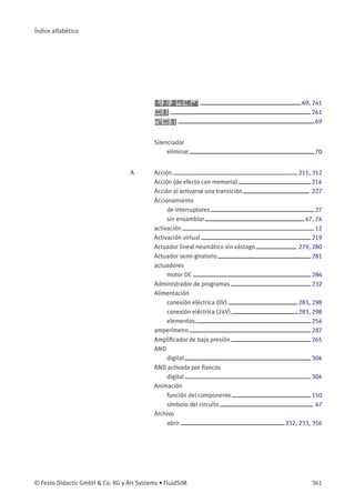 Índice alfabético
69, 241
241
69
Silenciador
eliminar 70
A Acción 211, 312
Acción (de efecto con memoria) 214
Acción al activarse una transición 227
Accionamiento
de interruptores 27
sin ensamblar 47, 74
activación 12
Activación virtual 219
Actuador lineal neumático sin vástago 279, 280
Actuador semi-giratorio 281
actuadores
motor DC 286
Administrador de programas 232
Alimentación
conexión eléctrica (0V) 283, 298
conexión eléctrica (24V) 283, 298
elementos 254
amperímetro 287
Ampliﬁcador de baja presión 265
AND
digital 304
AND activada por ﬂancos
digital 304
Animación
función del componente 150
símbolo del circuito 47
Archivo
abrir 232, 233, 356
© Festo Didactic GmbH & Co. KG y Art Systems • FluidSIM 361
 