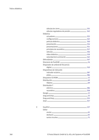 Índice alfabético
válvulas de cierre 335
válvulas reguladoras de presión 343
Didáctica
actuadores 323
conﬁguraciones 162
película didáctica 350
presentación 154
presentaciones 351
principios de neumática 317
válvulas 326
vídeo didáctico 159
velocidad de la animación 162
DIN estándar 147
Directorio de FluidSIM 16
Disparador de umbral de frecuencia
digital 310
Dispositivos de indicación
indicador acústico 287
piloto 286
Disquetera CD-ROM 12
Distribución 69
Objetos 69
Distribuidor-T
eléctrico 286
neumático 258
Dongle 12
drag-and-drop 32
Drag-and-Drop 232
dryer 257
E EasyPort 127
Editar
anular 65
deshacer 65
varios circuitos 75
368 © Festo Didactic GmbH & Co. KG y Art Systems • FluidSIM
 