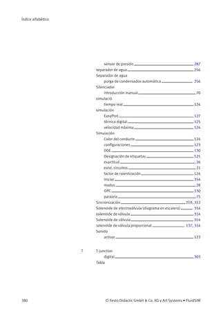 Índice alfabético
sensor de presión 287
separador de agua 256
Separador de agua
purga de condensados automática 256
Silenciador
introducción manual 70
simulació
tiempo real 124
simulación
EasyPort 127
técnica digital 125
velocidad máxima 124
Simulación
Color del conducto 124
conﬁguraciones 123
DDE 130
Designación de etiquetas 125
exactitud 26
exist. circuitos 21
factor de ralentización 124
iniciar 354
modos 28
OPC 130
paralela 75
Sincronización 219, 312
Solenoide de electroválvula (diagrama en escalera) 314
solenoide de válvula 314
Solenoide de válvula 314
solenoide de válvula proporcional 137, 314
Sonido
activar 123
T T-junction
digital 303
Tabla
380 © Festo Didactic GmbH & Co. KG y Art Systems • FluidSIM
 