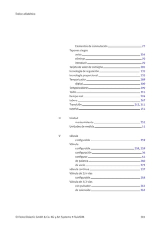 Índice alfabético
Elementos de conmutación 77
Tapones ciegos
aviso 354
eliminar 70
introducir 70
Tarjeta de valor de consigna 285
tecnología de regulación 135
tecnología proporcional 135
Temporizador 289
digital 309
Temporizadores 299
Texto 315
tiempo real 124
tobera 267
Transición 212, 311
tutorial 151
U Unidad
mantenimiento 255
Unidades de medida 11
V válvula
conﬁgurable 259
Válvula
conﬁgurable 258, 259
conﬁguración 36
conﬁgurar 61
de palanca 260
de vacío 272
válvula continua 137
Válvula de 2/n vías
conﬁgurable 258
Válvula de 3/2 vías
con pulsador 261
de solenoide 262
© Festo Didactic GmbH & Co. KG y Art Systems • FluidSIM 381
 