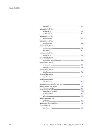 Índice alfabético
neumática 264
Válvula de 3/2-vías
con selector 262
de solenoide 262
Válvula de 3/n vías
conﬁgurable 258
Válvula de 4/n vías
conﬁgurable 259
Válvula de 5/2 vías
de solenoide 263
neumática 264
Válvula de 5/2-vías
con selector 262
válvula de 5/3 vías
accionada neumáticamente 331
Válvula de 5/3 vías
de solenoide 263
neumática 264
Válvula de 5/n vías
conﬁgurable 259
válvula de 6/n vías
conﬁgurable 259
válvula de 8/n vías
conﬁgurable 259
Válvula de conmutación a presión 272
Válvula de escape rápido 265
válvula de retención 266
cargada con muelle 266
cierre pilotado 267
pilotada 266
Válvula de retención
pilotada 266
Válvula de simultaneidad 265
válvula de vías
conﬁgurable 259
382 © Festo Didactic GmbH & Co. KG y Art Systems • FluidSIM
 