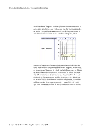 3. Introducción a la simulación y construcción de circuitos
Al detenerse en el diagrama durante aproximadamente un segundo, el
puntero del ratón llama a una ventana que muestra los valores exactos
de tiempo y de la variable de estado aplicable. El display se mueve y
actualiza los valores cuando mueve el ratón a lo largo del gráﬁco.
Puede utilizar varios diagramas de estado en una misma ventana, así
como mostrar varios componentes en el mismo diagrama. Arrastrando
un componente al diagrama de estado lo añadirá. Aparecerá un diálogo
de selección en donde puede elegir las variables de estado aplicables
y los diferentes colores. Otro arrastre en el diagrama abrirá de nuevo
el diálogo, de forma que podrá cambiar su elección. En el caso de que
no se seleccione la variable de estado de un componente, se eliminará
del diagrama. Los siguientes componentes y las variables de estado
aplicables pueden visualizarse en el diagrama de variables de estado:
© Festo Didactic GmbH & Co. KG y Art Systems • FluidSIM 49
 