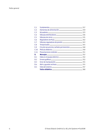 Índice general
C.1 Fundamentos 317
C.2 Elementos de alimentación 319
C.3 Actuadores 323
C.4 Válvulas distribuidoras 326
C.5 Válvulas de cierre 335
C.6 Reguladores de ﬂujo 342
C.7 Válvulas reguladoras de presión 343
C.8 Temporizador 345
C.9 Circuito secuencial y señales permanentes 348
C.10 Película didáctica 350
C.11 Presentaciones estándar 351
D. Mensajes 352
D.1 Fallo en el equipo eléctrico 352
D.2 Errores gráﬁcos 352
D.3 Error de manipulación 355
D.4 Abrir y guardar archivos 355
D.5 Fallo del sistema 357
Índice alfabético 360
6 © Festo Didactic GmbH & Co. KG y Art Systems • FluidSIM
 