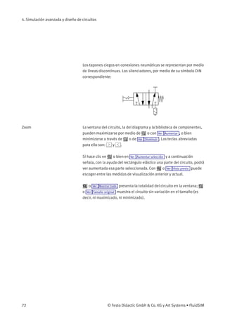 4. Simulación avanzada y diseño de circuitos
Los tapones ciegos en conexiones neumáticas se representan por medio
de líneas discontinuas. Los silenciadores, por medio de su símbolo DIN
correspondiente:
Zoom La ventana del circuito, la del diagrama y la biblioteca de componentes,
pueden maximizarse por medio de o con Ver Aumentar , o bien
minimizarse a través de o de Ver Disminuir . Las teclas abreviadas
para ello son: > y < .
Si hace clic en o bien en Ver Aumentar selección y a continuación
señala, con la ayuda del rectángulo elástico una parte del circuito, podrá
ver aumentada esa parte seleccionada. Con o Ver Vista previa puede
escoger entre las medidas de visualización anterior y actual.
o Ver Mostrar todo presenta la totalidad del circuito en la ventana;
o Ver Tamaño original muestra el circuito sin variación en el tamaño (es
decir, ni maximizado, ni minimizado).
72 © Festo Didactic GmbH & Co. KG y Art Systems • FluidSIM
 