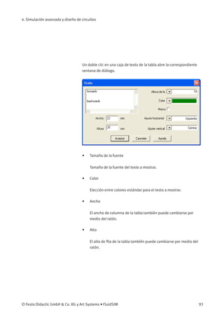 4. Simulación avanzada y diseño de circuitos
Un doble clic en una caja de texto de la tabla abre la correspondiente
ventana de diálogo.
• Tamaño de la fuente
Tamaño de la fuente del texto a mostrar.
• Color
Elección entre colores estándar para el texto a mostrar.
• Ancho
El ancho de columna de la tabla también puede cambiarse por
medio del ratón.
• Alto
El alto de ﬁla de la tabla también puede cambiarse por medio del
ratón.
© Festo Didactic GmbH & Co. KG y Art Systems • FluidSIM 93
 