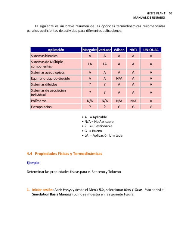 Ecuación de opciones binarias