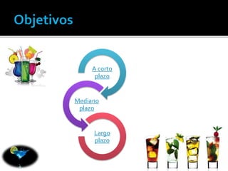 A corto 
plazo 
Mediano 
plazo 
Largo 
plazo 
 