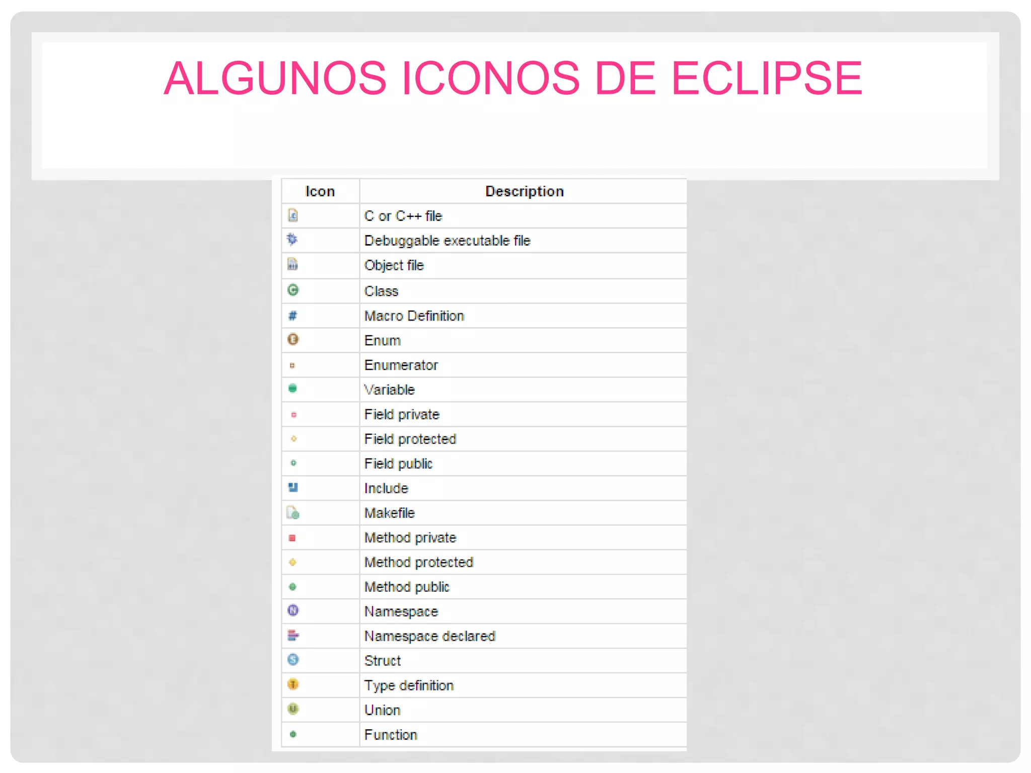 ALGUNOS ICONOS DE ECLIPSE
 