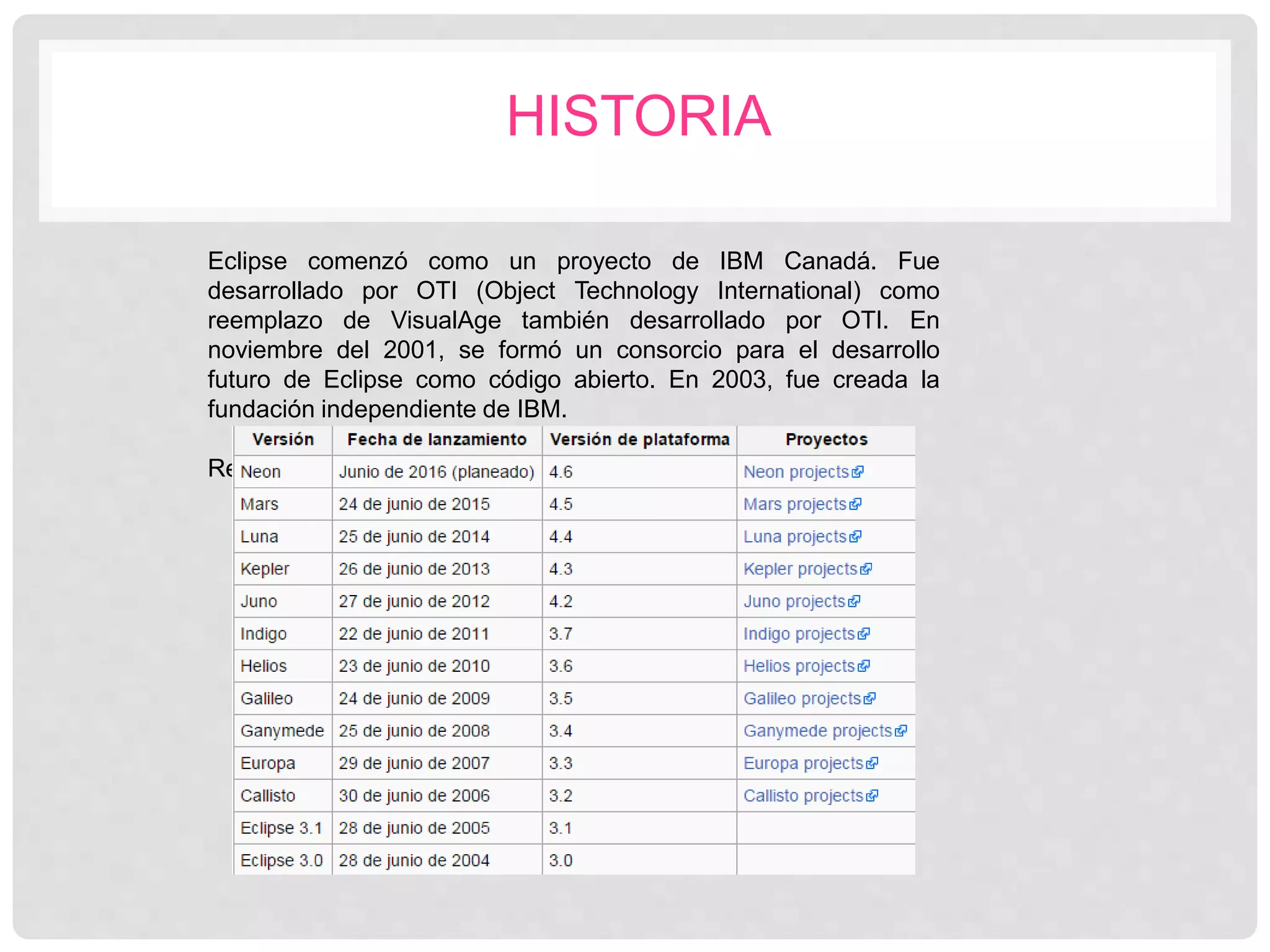 HISTORIA
Eclipse comenzó como un proyecto de IBM Canadá. Fue
desarrollado por OTI (Object Technology International) como
reemplazo de VisualAge también desarrollado por OTI. En
noviembre del 2001, se formó un consorcio para el desarrollo
futuro de Eclipse como código abierto. En 2003, fue creada la
fundación independiente de IBM.
Resumen de las versiones de Eclipse:
 
