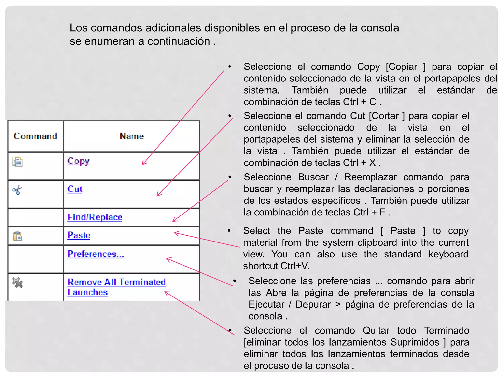 Los comandos adicionales disponibles en el proceso de la consola
se enumeran a continuación .
• Seleccione el comando Copy [Copiar ] para copiar el
contenido seleccionado de la vista en el portapapeles del
sistema. También puede utilizar el estándar de
combinación de teclas Ctrl + C .
• Seleccione el comando Cut [Cortar ] para copiar el
contenido seleccionado de la vista en el
portapapeles del sistema y eliminar la selección de
la vista . También puede utilizar el estándar de
combinación de teclas Ctrl + X .
• Select the Paste command [ Paste ] to copy
material from the system clipboard into the current
view. You can also use the standard keyboard
shortcut Ctrl+V.
• Seleccione Buscar / Reemplazar comando para
buscar y reemplazar las declaraciones o porciones
de los estados específicos . También puede utilizar
la combinación de teclas Ctrl + F .
• Seleccione el comando Quitar todo Terminado
[eliminar todos los lanzamientos Suprimidos ] para
eliminar todos los lanzamientos terminados desde
el proceso de la consola .
• Seleccione las preferencias ... comando para abrir
las Abre la página de preferencias de la consola
Ejecutar / Depurar > página de preferencias de la
consola .
 