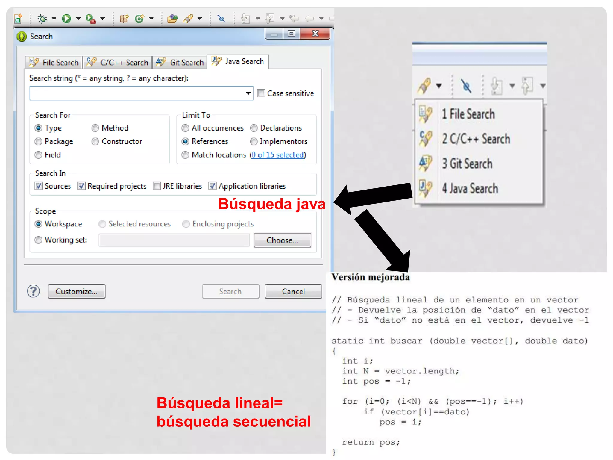 Búsqueda java
Búsqueda lineal=
búsqueda secuencial
 
