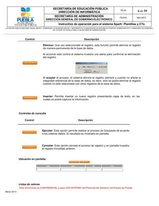 SECRETARÍA DE EDUCACIÓN PÚBLICA
                                                        DIRECCIÓN DE INFORMÁTICA
                                                                                                                                HOJA               6 de 59
                                                      SECRETARÍA DE ADMINISTRACIÓN                                             FECHA              Mzo-2013
                                            DIRECCIÓN GENERAL DE GOBIERNO ELECTRÓNICO
                                                           Instructivo de operación para el sistema Sparh: Plantillas y CTs
LICITACIÓN PÚBLICA NACIONAL GESAL-066/2011 COMPRANET LA-921002997-N55-2011, REFERENTE A LA ADQUISICIÓN DE SISTEMA DE CONTROL ADMINISTRATIVO Y FINANCIERO DE GOBIERNO
                                                    DEL ESTADO DE PUEBLA PARA LA SECRETARÍA DE ADMINISTRACIÓN




                      Control                                                          Descripción

                                         Eliminar: Una vez seleccionado el registro, esta función permite eliminar el registro
                                         de manera permanente de la base de datos.

                                         Al accionar este control el sistema muestra una alerta para confirmar la eliminación
                                         del registro:




                                         Al aceptar el proceso, el sistema elimina el registro siempre y cuando no afecte la
                                         integridad referencial de la base de datos, es decir, sólo se podrá eliminar el registro
                                         cuando no esté relacionado con otros registros de la base de datos.



                                         Insertar: Permite insertar un nuevo registro presentando cajas de texto, en las
                                         cuales se podrá capturar la información.




              Controles de consulta

                     Control                                                     Descripción



                                        Ejecutar: Esta opción permite realizar el proceso de búsqueda de acuerdo
                                        a los criterios dados. El resultado es mostrado en pantalla.



                                        Cancelar: Esta opción cancela el proceso de registro y en pantalla muestra
                                        el registro inmediato anterior.



              Ubicación en pantalla:




              Listas de valores
               Este documento es CONFIDENCIAL y para USO INTERNO del Personal del Gobierno del Estado de Puebla
Marzo 2013
 