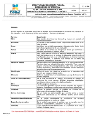 SECRETARÍA DE EDUCACIÓN PÚBLICA
                                                        DIRECCIÓN DE INFORMÁTICA
                                                                                                                                HOJA               57 de 59
                                                      SECRETARÍA DE ADMINISTRACIÓN                                             FECHA              Mzo-2013
                                            DIRECCIÓN GENERAL DE GOBIERNO ELECTRÓNICO
                                                           Instructivo de operación para el sistema Sparh: Plantillas y CTs
LICITACIÓN PÚBLICA NACIONAL GESAL-066/2011 COMPRANET LA-921002997-N55-2011, REFERENTE A LA ADQUISICIÓN DE SISTEMA DE CONTROL ADMINISTRATIVO Y FINANCIERO DE GOBIERNO
                                                    DEL ESTADO DE PUEBLA PARA LA SECRETARÍA DE ADMINISTRACIÓN




              Glosario

              En esta sección se explicará el significado de algunos términos que aparecen de forma muy frecuente en
              los manuales y en el sistema de control administrativo y financiero en general.

              Termino                                          Descripción
              Abrir                                            Esta opción abre Excel de Microsoft y muestra en pantalla el
                                                               reporte seleccionado.
              Actualizar                                       El usuario puede modificar datos previamente registrados en la
                                                               base de datos.
              Áreas                                            Identifican una unidad responsable o departamento, dentro de la
                                                               estructura organizacional de una institución.
              Activo                                           Se refiere a los centros de trabajo que desde que comienza a
                                                               funcionar mantienen su vigencia activa.
              Buscar                                           Esta opción permite buscar un elemento específico del menú; a
                                                               partir de la captura, en la ventana de búsqueda, todo el nombre o
                                                               una fracción. Al dar clic en el botón de buscar, el sistema marca en
                                                               un color diferente, el elemento que cumpla con el criterio de
                                                               búsqueda, capturado por el usuario.
              Centro de trabajo                                Es la unidad mínima de responsabilidad en la estructura orgánica.
                                                               Funciona bajo una sola administración o dirección. Tiene recursos
                                                               propios o representa una asignación de éstos para cumplir con un
                                                               objetivo específico y realizar en forma directa el proceso educativo,
                                                               administrativo o de apoyo a la educación.
              Clasificador                                     Define al centro de trabajo de acuerdo con la naturaleza del
                                                               servicio que presta dentro del sector.
              Clausura                                         Define la situación de un centro de trabajo que deja de funcionar de
                                                               manera temporal.
              Clave de centro de trabajo                       Es la llave de entrada al Catálogo de Centros de Trabajo, se
                                                               conforma de cinco campos: Entidad federativa, clasificador,
                                                               identificador, número progresivo, digito verificador.
              Clave                                            Nombre asignado al usuario.
              Conceptos                                        Los conceptos permiten aplicar diversos importes de ingreso o
                                                               egreso al colaborador durante un período de nómina determinado.
              Consultar                                        Permite al usuario ejecutar el proceso de consulta de la
                                                               información almacenada en la base de datos.
              Correo electrónico                               Es un medio de comunicación que permite enviar y recibir
                                                               información a través de una red interna o externa en un tiempo
                                                               real.
              Dependencia administrativa                       Es la unidad responsable de administrar los recursos
                                                               presupuestarios de un centro de trabajo.
              Dependencia normativa                            Es la unidad responsable de verificar que se cumplan con los
                                                               objetivos encomendados a los centros de trabajo.
              Domicilio                                        Lugar específico donde se encuentra el CT (nombre de la calle y
                                                               número exterior e interior).

               Este documento es CONFIDENCIAL y para USO INTERNO del Personal del Gobierno del Estado de Puebla
Marzo 2013
 