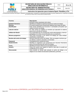 SECRETARÍA DE EDUCACIÓN PÚBLICA
                                                        DIRECCIÓN DE INFORMÁTICA
                                                                                                                                HOJA               59 de 59
                                                      SECRETARÍA DE ADMINISTRACIÓN                                             FECHA              Mzo-2013
                                            DIRECCIÓN GENERAL DE GOBIERNO ELECTRÓNICO
                                                           Instructivo de operación para el sistema Sparh: Plantillas y CTs
LICITACIÓN PÚBLICA NACIONAL GESAL-066/2011 COMPRANET LA-921002997-N55-2011, REFERENTE A LA ADQUISICIÓN DE SISTEMA DE CONTROL ADMINISTRATIVO Y FINANCIERO DE GOBIERNO
                                                    DEL ESTADO DE PUEBLA PARA LA SECRETARÍA DE ADMINISTRACIÓN




              Termino                                          Descripción
                                                               primeros nueve caracteres de la clave.
              Entidad Federativa                               Identifica la entidad en donde se localiza el centro de trabajo.
              Eliminar                                         El usuario puede borrar físicamente registros de la base de datos.
              Identificador                                    Este campo identifica las funciones o actividades principales que
                                                               realiza el centro de trabajo.
              Lista de valores                                 En este campo se registra la consulta que ejecutará el sistema
                                                               para armar una lista de valores.
              Jefatura de Sector                               Es la autoridad que se encarga del control administrativo y técnico-
                                                               pedagógico de varias zonas escolares de su jurisdicción.
              Número progresivo                                Sirve para enumerar a los centros de trabajo por cada entidad,
                                                               clasificador e identificador.
              Nombre del centro de trabajo                     Nombre oficial del centro de trabajo. Sólo se aceptan nombres que
                                                               se refieren a valores culturales o universales.
              Password                                         Contraseña de la cuenta de correo.
              Sostenimiento                                    Identifica el organismo que proporciona los recursos financieros
                                                               para el funcionamiento del centro de trabajo.
              Turno                                            Identifica el horario oficial con el que labora el CT.
              Usuario                                          Clave del usuario que registró la alarma, este dato no puede ser
                                                               modificado por el usuario.
              Zona escolar                                     Zona escolar en donde está ubicado el centro de trabajo y se
                                                               asigna en los niveles de educación preescolar y primaria.




               Este documento es CONFIDENCIAL y para USO INTERNO del Personal del Gobierno del Estado de Puebla
Marzo 2013
 