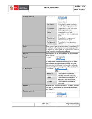 MANUAL DE USUARIO
MINEDU – OFIN
Fecha: 28-Ener-11
OFIN -2011 Página 106 de 230
Situación matrícula
Ingresante El estudiante ingresa a estudiar
en la IE al primer grado del nivel.
Promovido El estudiante ha sido promovido
desde el grado anterior.
Repite El estudiante no ha sido
promovido, es decir ha repetido el
grado.
Reentrante El estudiante ha regresado a
estudiar el mismo grado
Reingresante El estudiante ha reingresado a
estudiar
Grado Es el grado al que se ha matriculado un estudiante. Si
la matrícula es Ingresante, entonces solo se permitirá
el registro del primer grado. Si es promovido, entonces
no se permitirá el primer grado del nivel.
Sección Es cualquiera de las secciones que se han registrado
en el sistema.
Trabaja
Si el estudiante trabaja se habilitará la opción horas
semanales en la cual se tiene que poner las horas
correspondientes al trabajo y la condición de trabajo
en la cual se tiene que elegir una de las dos opciones
I.E Procedencia
Misma IE El estudiante procede de la
misma IE para esta matrícula.
Otra IE El estudiante procede de una IE
diferente a la de la matrícula.
Su casa El estudiante no proviene de
ninguna IE.
Nombre I.E Nombre de la Institución Educativa. Se activa siempre
que la IE de procedencia del estudiante matriculado
sea “Otra IE”.
Condicion Laboral
 