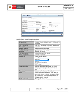 MANUAL DE USUARIO
MINEDU – OFIN
Fecha: 28-Ener-11
OFIN -2011 Página 110 de 230
Este formulario solicita los siguientes datos:
Es apoderado Indicador si el familiar que se va a registrar es el
apoderado.
Tipo y número de
documento
Es el tipo y número de documento de identidad
del familiar.
Apellido Paterno Apellido paterno del familiar
Apellido Materno Apellido materno del familiar
Nombres Nombres del familiar
País Nacimiento País de nacimiento del familiar
Fecha Nacimiento Fecha de nacimiento.
Estado Civil Estado civil del familiar.
Lugar Nacimiento Lugar de nacimiento del familiar. Se activa
siempre y cuando el país de nacimiento sea
Perú.
Parentesco Relación del familiar con el estudiante
Sexo Género masculino o femenino. Si se eligió el
parentesco Madre, entonces se marcará Mujer.
De igual manera, con el parentesco Padre, se
marcará Hombre en sexo.
Grado Instrucción Ultimo grado alcanzado.
 