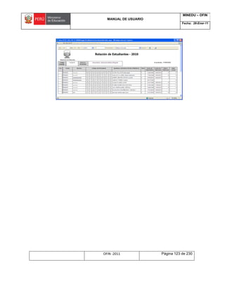 MANUAL DE USUARIO
MINEDU – OFIN
Fecha: 28-Ener-11
OFIN -2011 Página 123 de 230
 