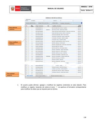 MANUAL DE USUARIO
MINEDU – OFIN
Fecha: 28-Ener-11
138
i) El usuario puede eliminar, agregar o modificar los registros contenidos en esta relación. Para
modificar un registro, haciendo clic sobre el ícono se apertura el formulario correspondiente
para modificar los datos que se requiere para la nómina.
Para eliminar
registros
Para modificar
registros
Para agregar
registros
 