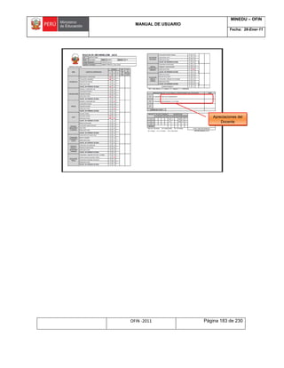 MANUAL DE USUARIO
MINEDU – OFIN
Fecha: 28-Ener-11
OFIN -2011 Página 183 de 230
Apreciaciones del
Docente
 