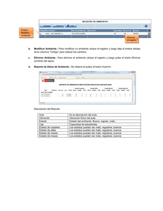 b. Modificar Ambiente.- Para modificar un ambiente ubique el registro y luego elija el enlace debajo
de la columna “Código” para realizar los cambios.
c. Eliminar Ambiente.- Para eliminar el ambiente ubique el registro y luego pulse el botón Eliminar
(símbolo del aspa).
d. Reporte de Datos de Ambiente.- Se obtiene al pulsar el botón Imprimir.
Descripción del Reporte:
Aula Es la descripción del aula.
Ubicación Ubicación física del aula.
Estado Estado del ambiente: Bueno, regular, malo.
Cap Capacidad de estudiantes
Estado de carpetas Los estados pueden ser malo, regulares, buenos
Estado de sillas Los estados pueden ser malo, regulares, buenos
Estado de mesas Los estados pueden ser malo, regulares, buenos
Estado de mesas Los estados pueden ser malo, regulares, buenos
Enlace
Modifica
Ambiente
Eliminar
el registro
 